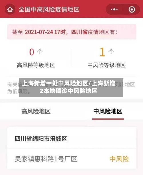 上海新增一处中风险地区/上海新增2本地确诊中风险地区-第1张图片