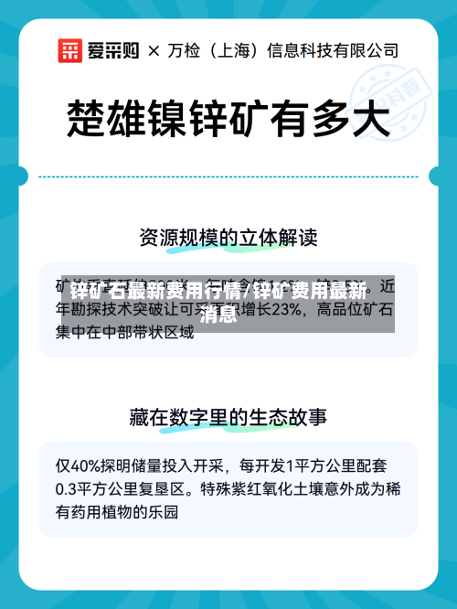 锌矿石最新费用行情/锌矿费用最新消息-第1张图片