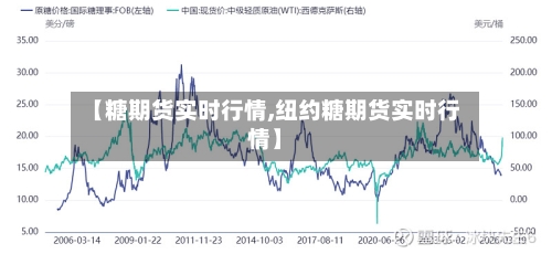 【糖期货实时行情,纽约糖期货实时行情】-第2张图片