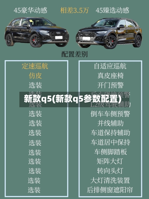 新款q5(新款q5参数配置)-第1张图片