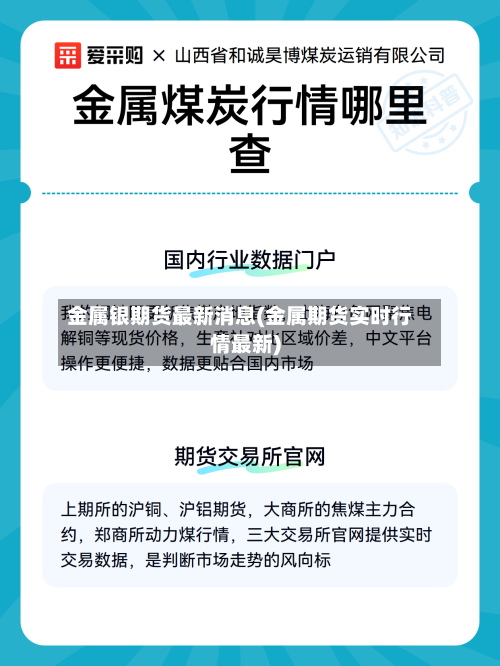 金属银期货最新消息(金属期货实时行情最新)-第1张图片