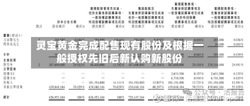 灵宝黄金完成配售现有股份及根据一般授权先旧后新认购新股份-第1张图片