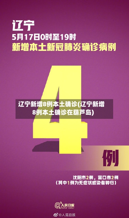 辽宁新增8例本土确诊(辽宁新增8例本土确诊在葫芦岛)-第2张图片