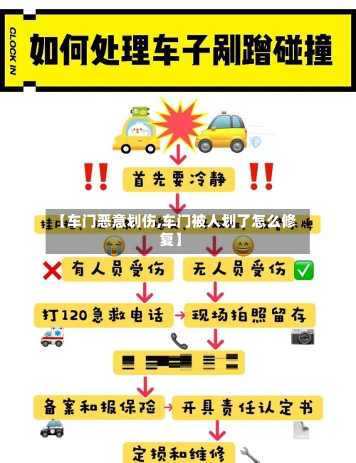 【车门恶意划伤,车门被人划了怎么修复】-第1张图片