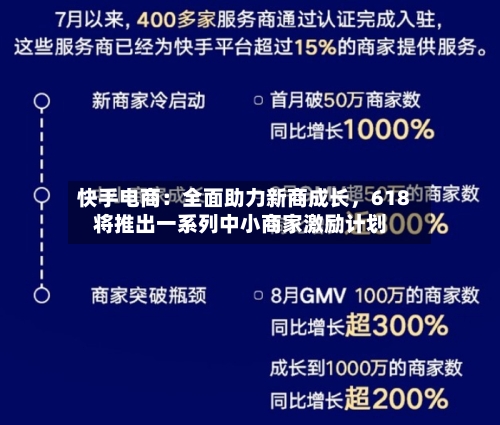 快手电商：全面助力新商成长，618将推出一系列中小商家激励计划-第1张图片