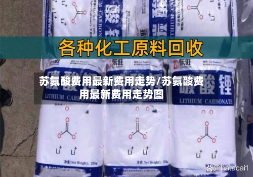 苏氨酸费用最新费用走势/苏氨酸费用最新费用走势图-第2张图片