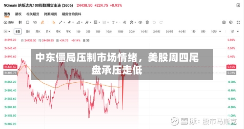 中东僵局压制市场情绪	，美股周四尾盘承压走低-第2张图片