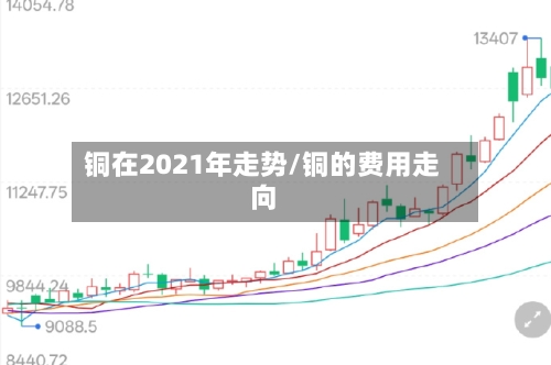 铜在2021年走势/铜的费用走向-第1张图片