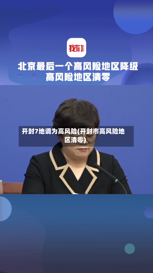 开封7地调为高风险(开封市高风险地区清零)-第2张图片