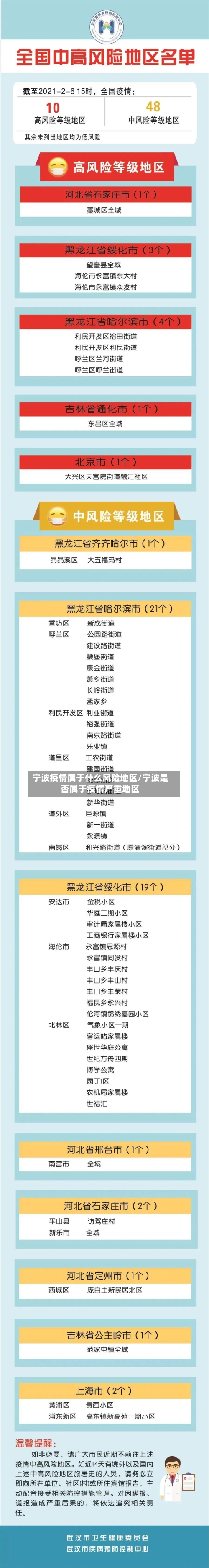 宁波疫情属于什么风险地区/宁波是否属于疫情严重地区-第2张图片