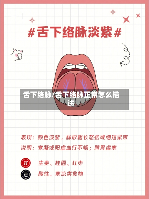 舌下络脉/舌下络脉正常怎么描述-第1张图片