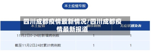 四川成都疫情最新情况/四川成都疫情最新报道-第1张图片