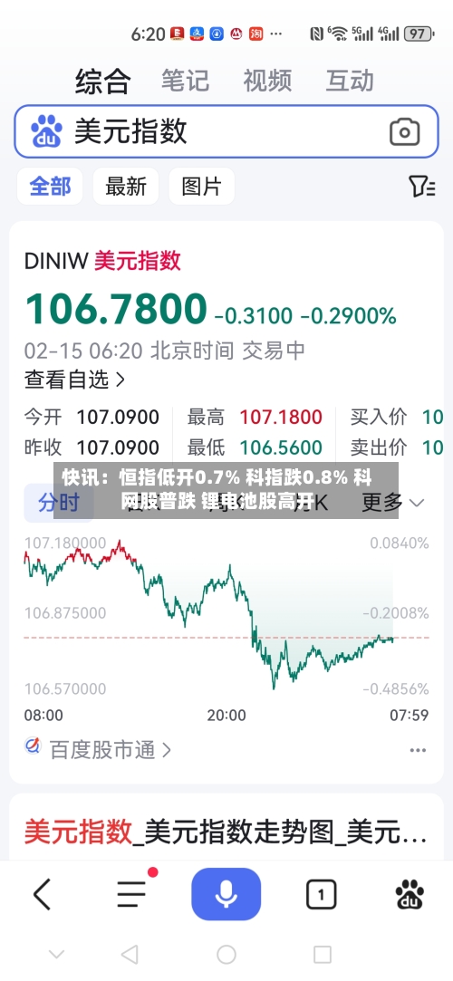 快讯：恒指低开0.7% 科指跌0.8% 科网股普跌 锂电池股高开-第1张图片
