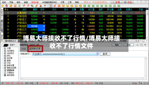 博易大师接收不了行情/博易大师接收不了行情文件-第1张图片