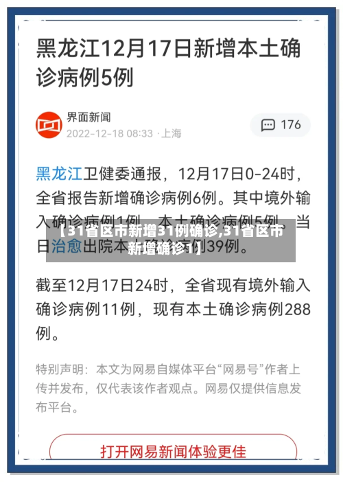 【31省区市新增31例确诊,31省区市新增确诊1】-第1张图片