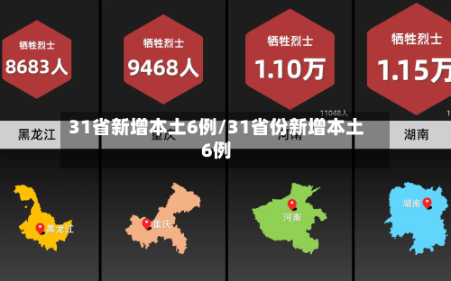 31省新增本土6例/31省份新增本土6例-第3张图片