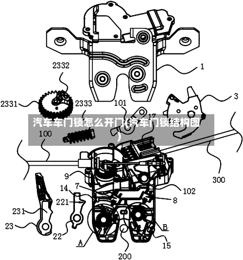汽车车门锁怎么开门(汽车门锁结构图)-第1张图片