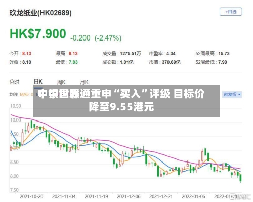 中银世界：中国联通重申“买入”评级 目标价降至9.55港元-第1张图片