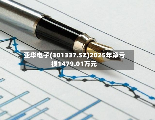 亚华电子(301337.SZ)2025年净亏损1479.01万元-第1张图片