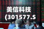 美信科技(301577.SZ)2025年净亏损486.35万元-第1张图片