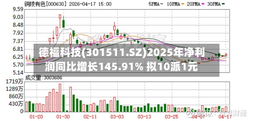 德福科技(301511.SZ)2025年净利润同比增长145.91% 拟10派1元-第1张图片