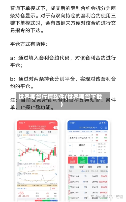 世界期货行情软件(世界期货下载)-第2张图片