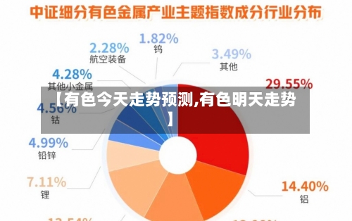 【有色今天走势预测,有色明天走势】-第1张图片