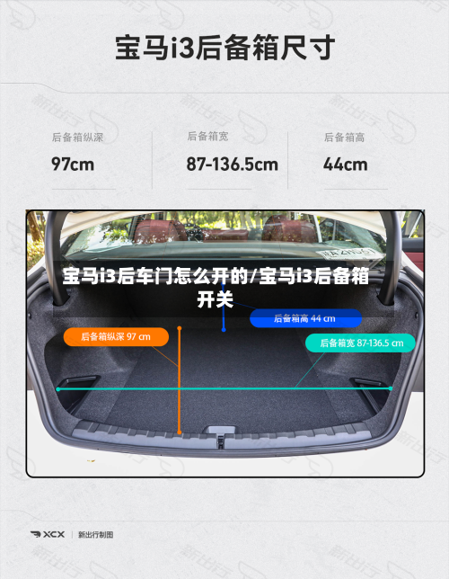 宝马i3后车门怎么开的/宝马i3后备箱开关-第3张图片