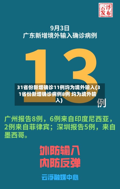 31省份新增确诊11例均为境外输入(31省份新增确诊病例8例 均为境外输入)-第1张图片