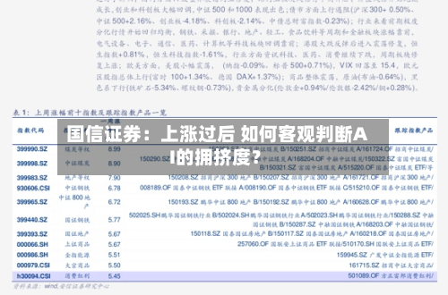 国信证券：上涨过后 如何客观判断AI的拥挤度？-第2张图片