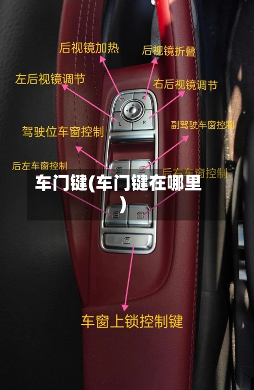 车门键(车门键在哪里)-第2张图片