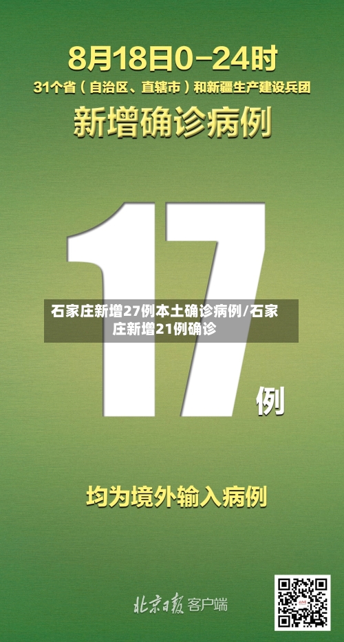 石家庄新增27例本土确诊病例/石家庄新增21例确诊-第3张图片