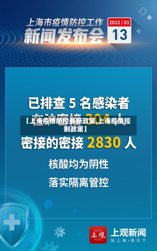 【上海疫情防控最新政策,上海疫情控制政策】-第1张图片