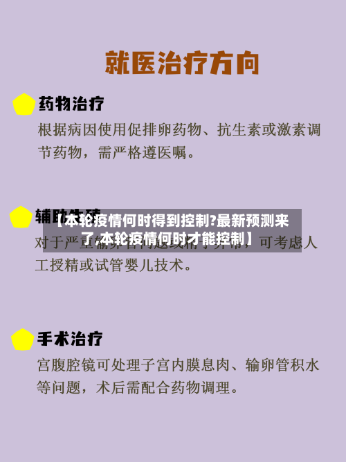 【本轮疫情何时得到控制?最新预测来了,本轮疫情何时才能控制】-第3张图片