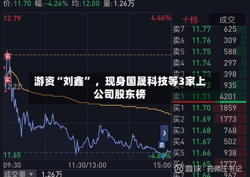 游资“刘鑫	” ，现身国晟科技等3家上公司股东榜-第1张图片