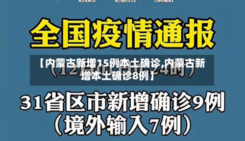 【内蒙古新增15例本土确诊,内蒙古新增本土确诊8例】-第1张图片