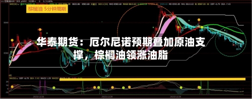 华泰期货：厄尔尼诺预期叠加原油支撑，棕榈油领涨油脂-第2张图片