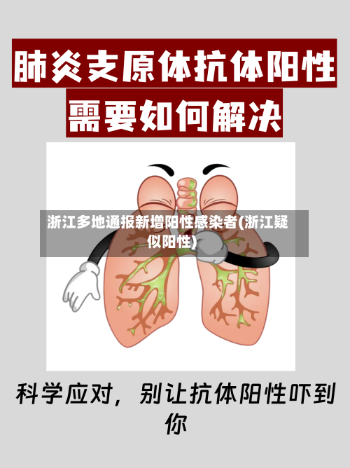 浙江多地通报新增阳性感染者(浙江疑似阳性)-第3张图片