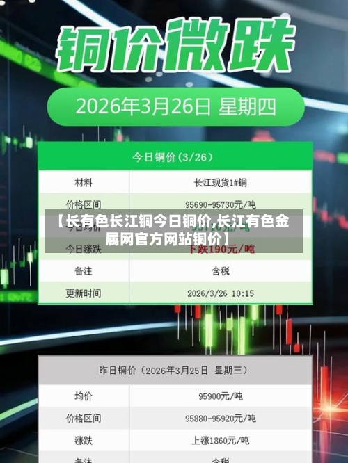 【长有色长江铜今日铜价,长江有色金属网官方网站铜价】-第1张图片