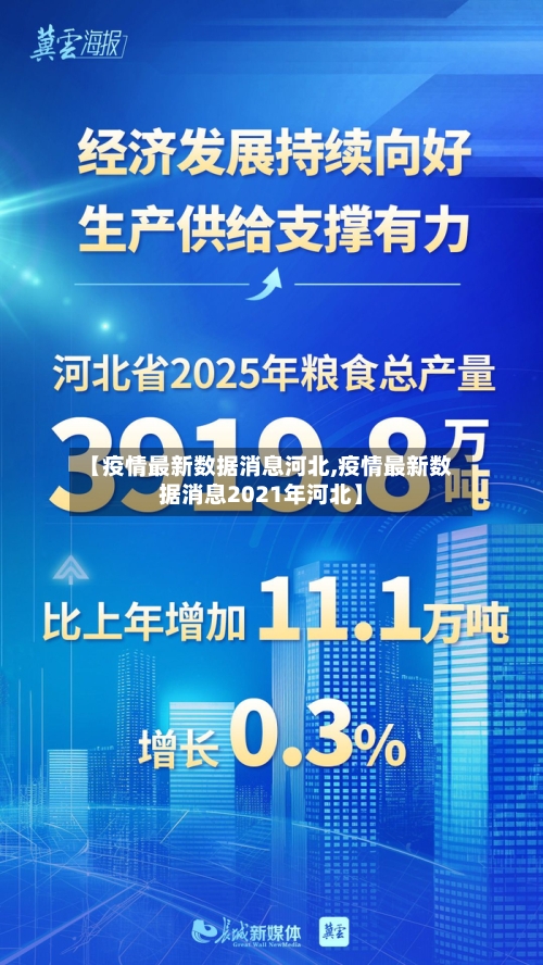 【疫情最新数据消息河北,疫情最新数据消息2021年河北】-第2张图片