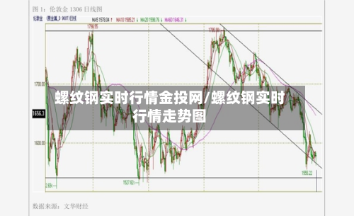 螺纹钢实时行情金投网/螺纹钢实时行情走势图-第2张图片