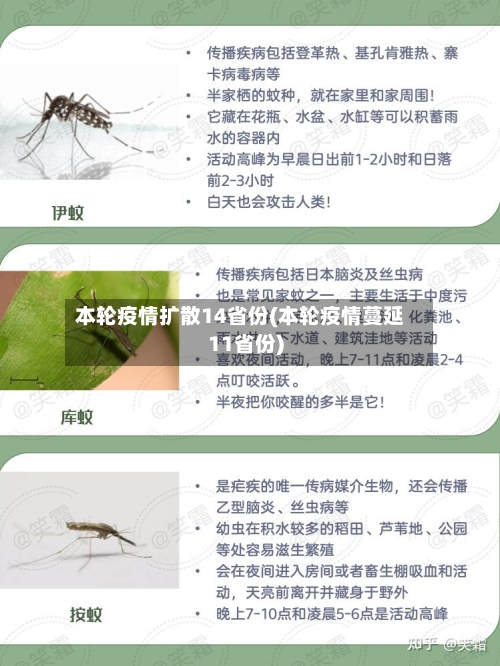 本轮疫情扩散14省份(本轮疫情蔓延11省份)-第1张图片