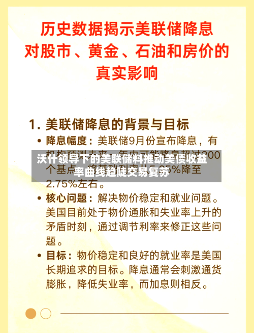 沃什领导下的美联储料推动美债收益率曲线趋陡交易复苏-第1张图片