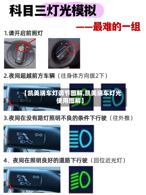 【凯美瑞车灯调节图解,凯美瑞车灯光使用图解】-第1张图片