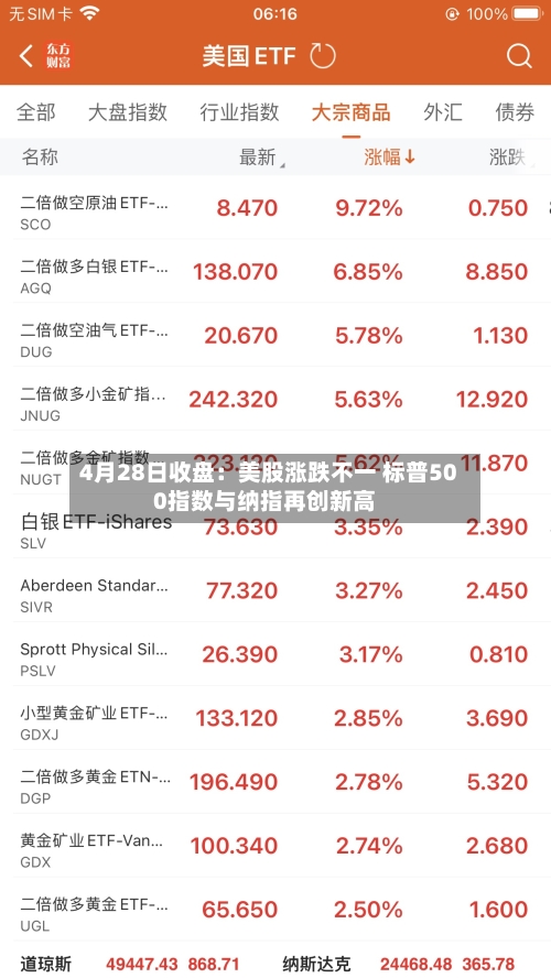 4月28日收盘：美股涨跌不一 标普500指数与纳指再创新高-第2张图片