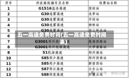 五一高速免费时间(五一高速免费时间表)-第2张图片