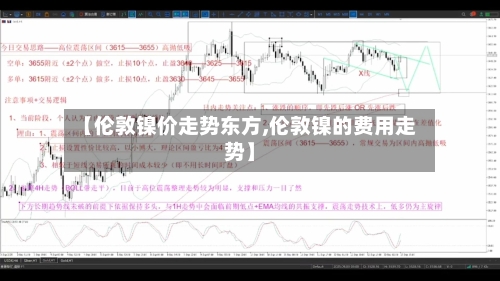 【伦敦镍价走势东方,伦敦镍的费用走势】-第3张图片