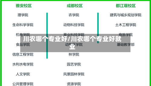 川农哪个专业好/川农哪个专业好就业-第1张图片