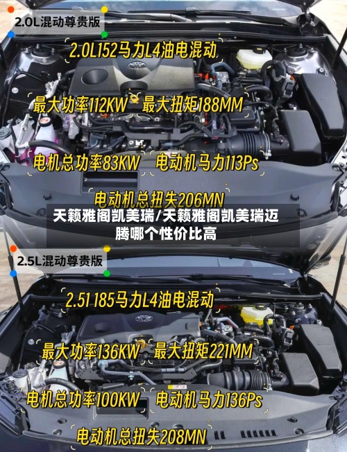 天籁雅阁凯美瑞/天籁雅阁凯美瑞迈腾哪个性价比高-第1张图片