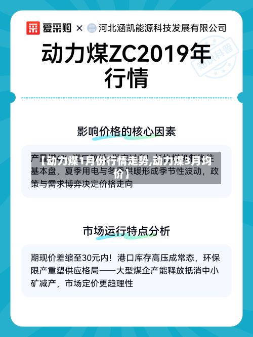 【动力煤1月份行情走势,动力煤3月均价】-第3张图片